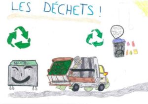 Dessin